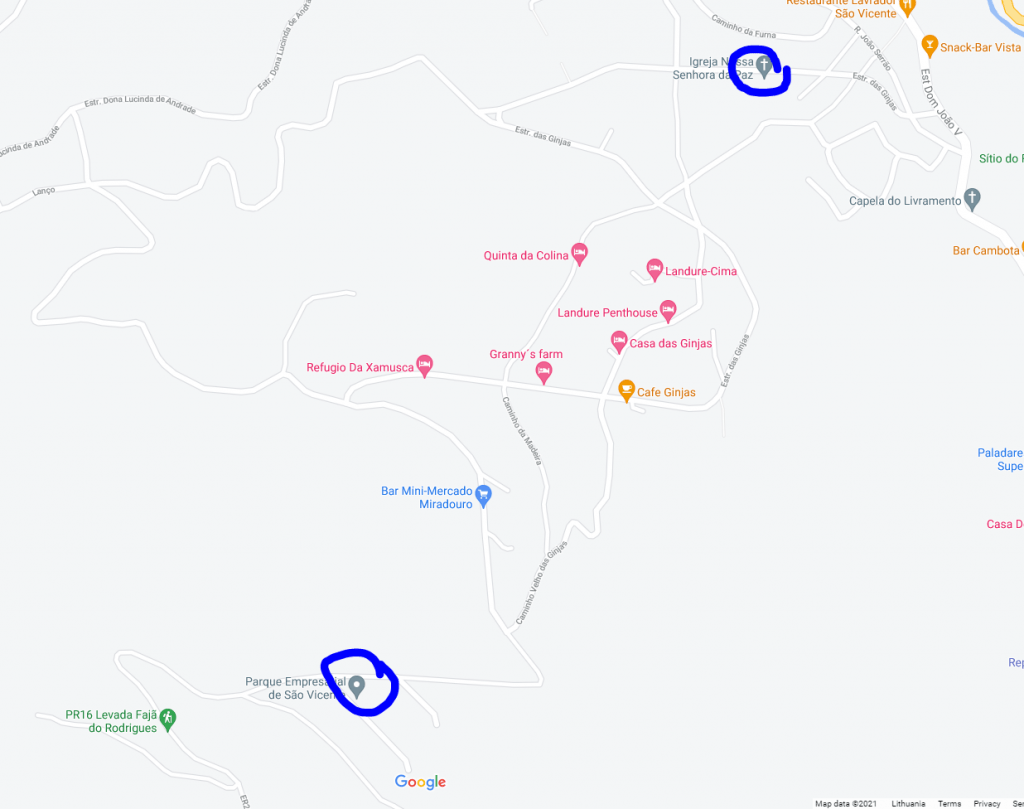 Trail starting points